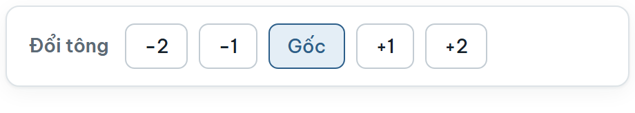 Hàng Đổi tông: −2, −1, Gốc, +1, +2